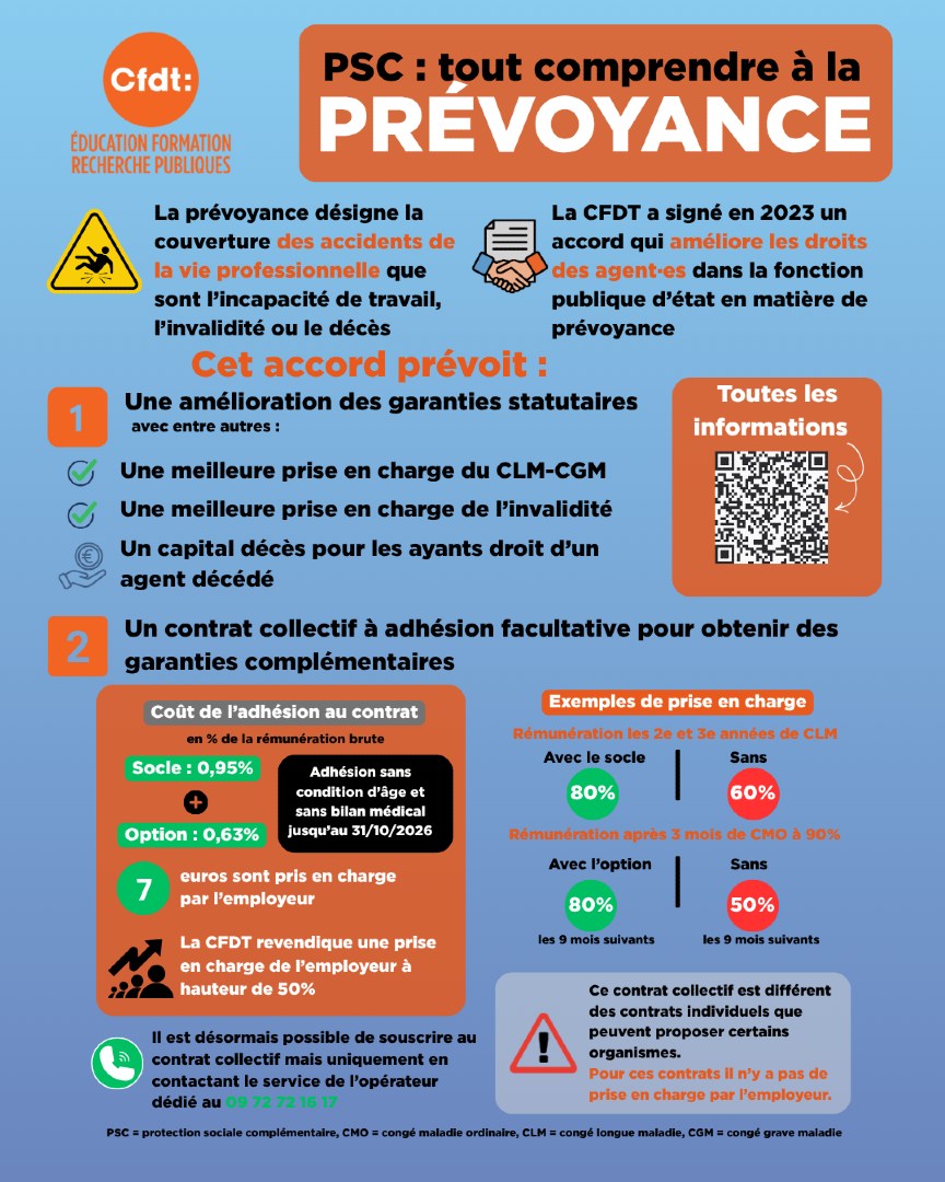 Prévoyance : quelle démarche ?